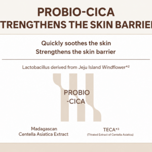 SKIN1004-Centella-Bakuchiol-Eye-Cream-Korean-Anti-Aging-20ml