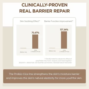 SKIN1004 Centella Probio Cica Enrich Cream Hydrating Barrier Care - 15ml.