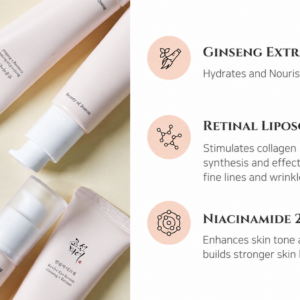 Beauty of Joseon Revive Eye Serum Ginseng + Retinal 30ml