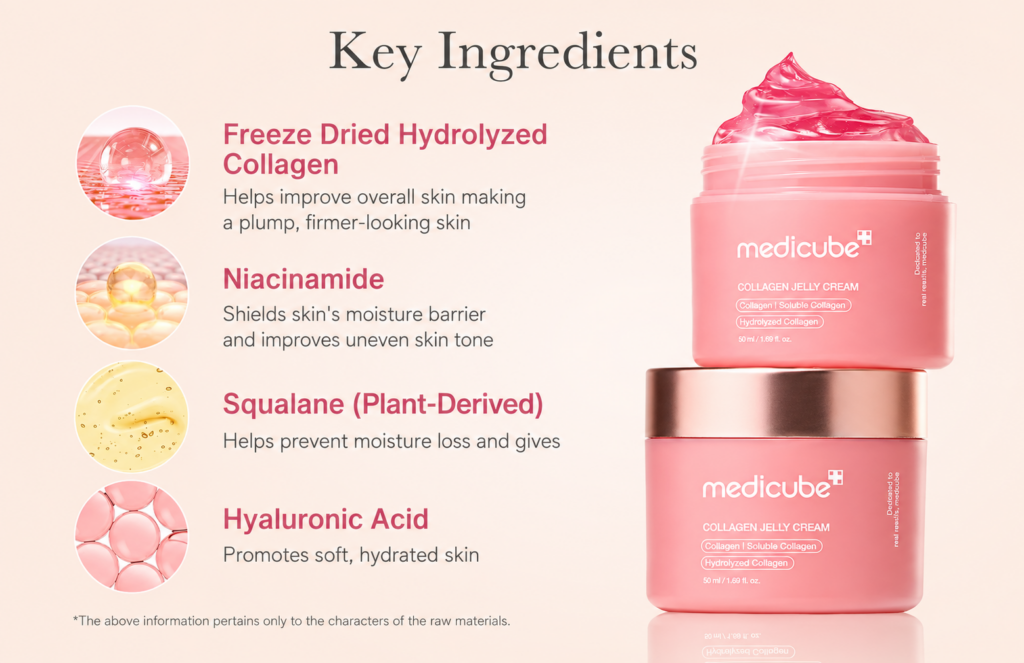 medicube_collagen_jelly_cream