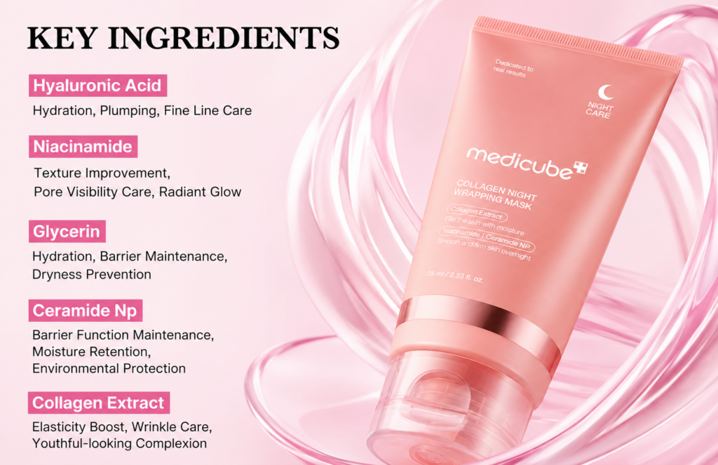 Medicube_Collagen_Night_Wrapping_Mask_75ml
