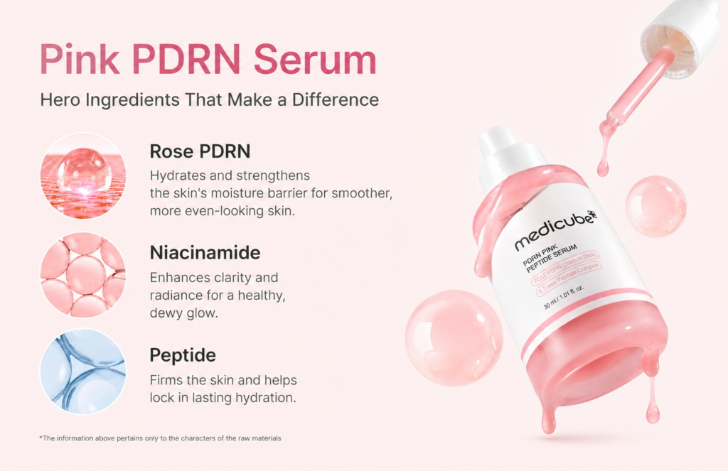 Medicube_PDRN_Pink_Peptide_Serum_30ml