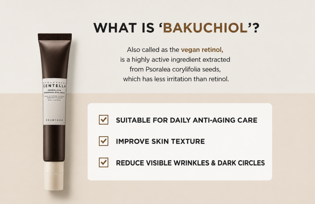 SKIN1004-Centella-Bakuchiol-Eye-Cream-Korean-Anti-Aging-20ml