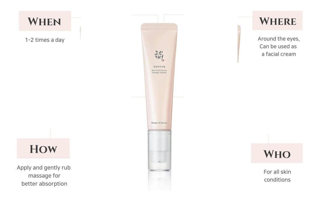Beauty of Joseon Revive Eye Serum Ginseng + Retinal 30ml