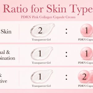Medicube-PDRN-Pink-Collagen-Capsule-Cream-55g