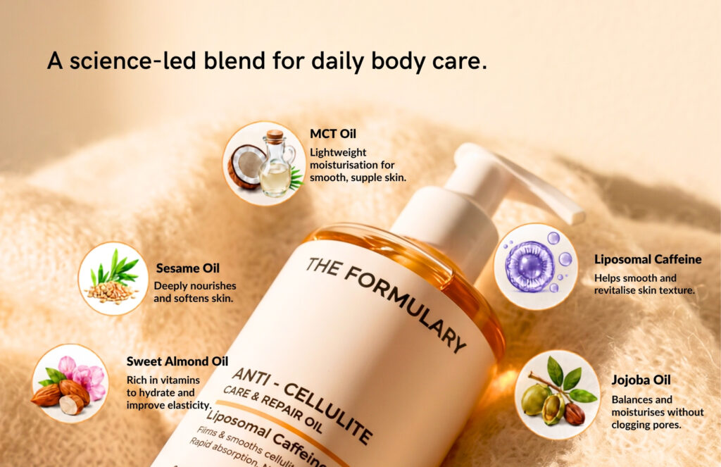 Anti Cellulite Care & Repair Oil 250ml